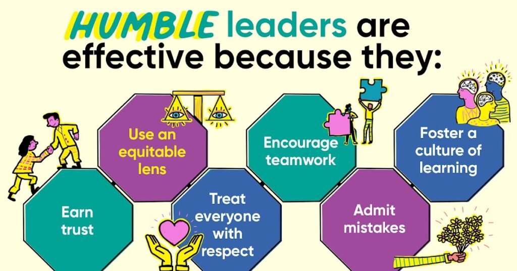 A Principal's Reflections: Humble Leadership